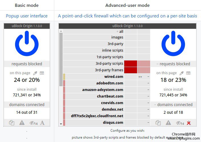 ublock origin