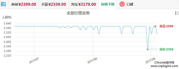 购物党