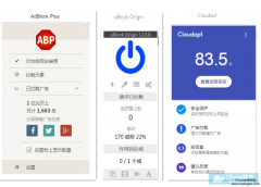 Chrome去广告扩展对比：Adblock Plus、uBlock Origin、Cloudopt