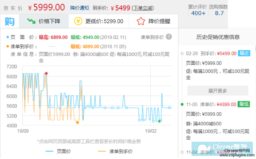 哪个app可以全球比价