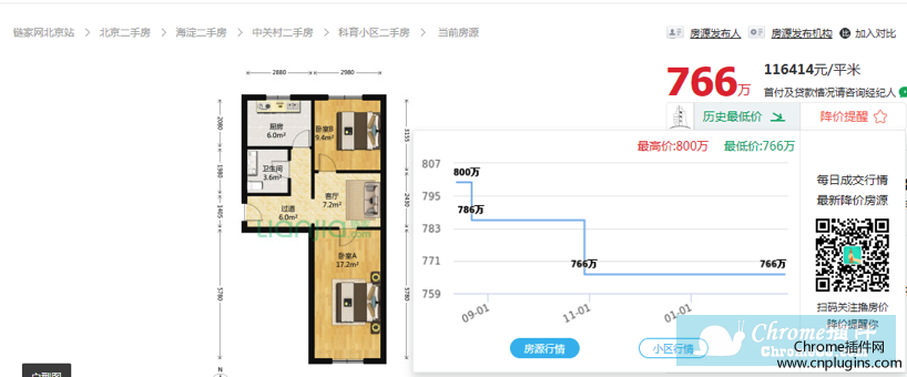 购物党插件简介