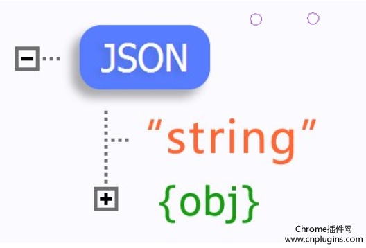 爬虫必备Chrome插件六：JSON-handle