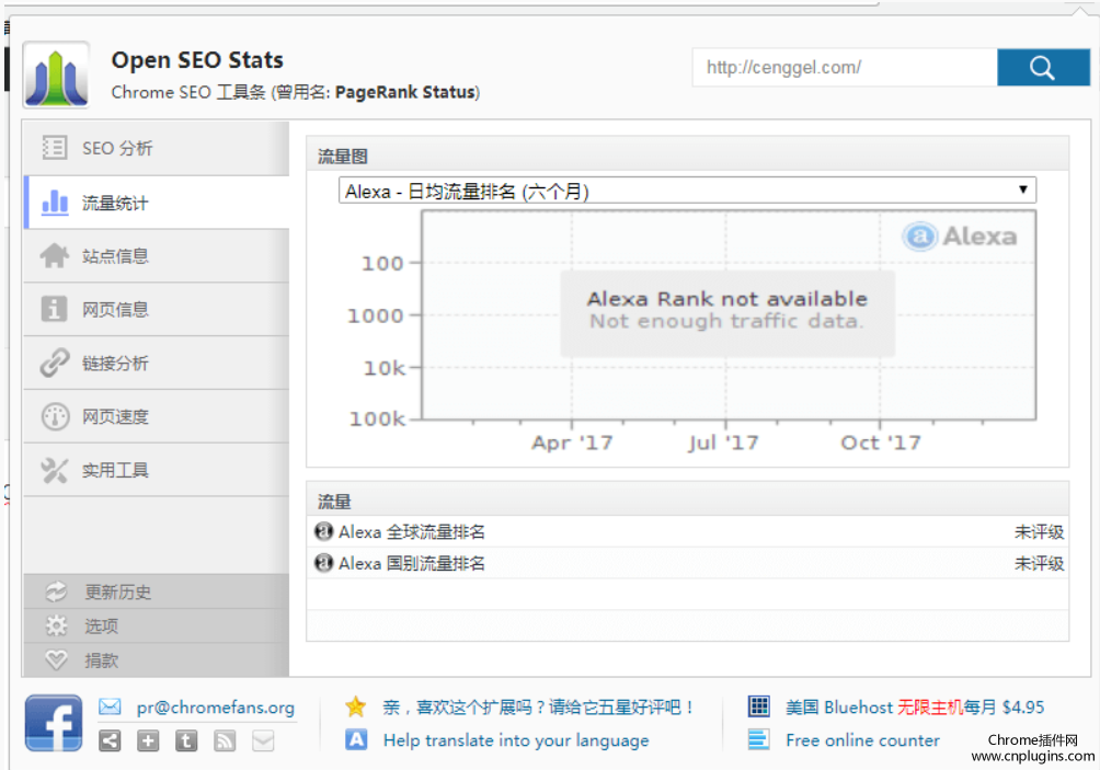 Open SEO Stats插件使用方法