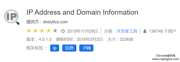 IP Address and Domain Information插件概述