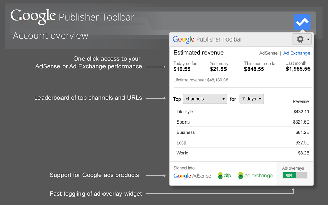 google publisher toolbar使用