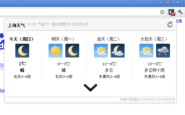 中国天气预报显示