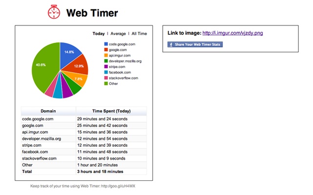 Web Timer插件图片
