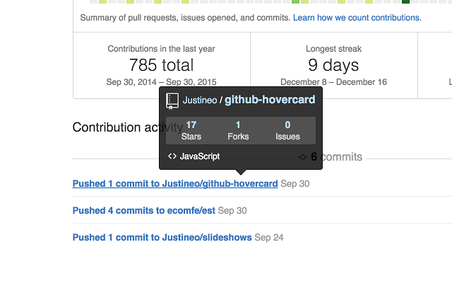 GitHub Hovercard:鼠标悬停快速预览 Chrome插件图片