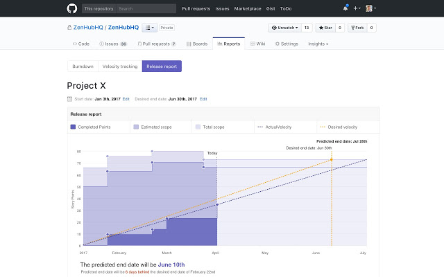 ZenHub for GitHub v2.38.41插件图片