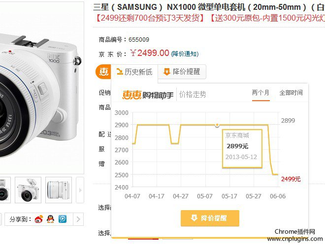 惠惠购物助手价格走势