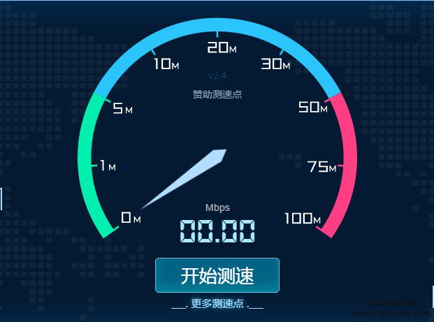 Speed Test