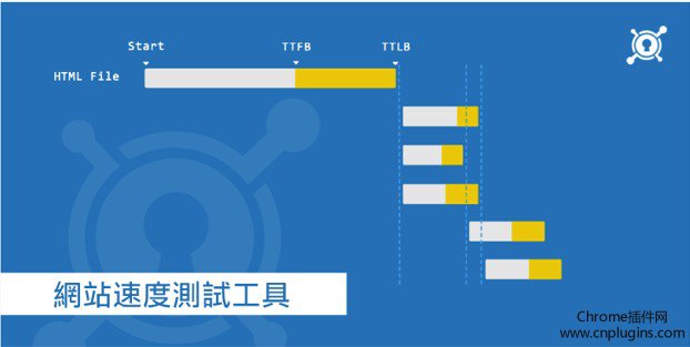 网站速度测速工具