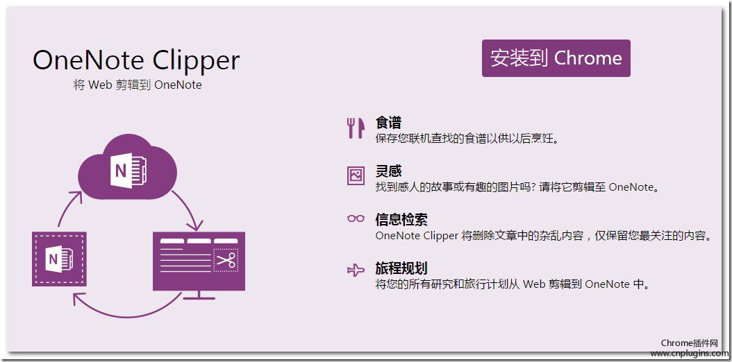 chrome插件：onenote clipper