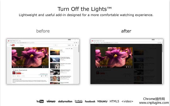 使用关灯看视频插件对比