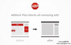 半权威的Adblock Plus的半完整的发展史