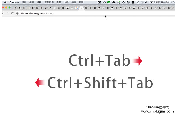 Ctrl+Tab / Ctrl+Shift+Tab