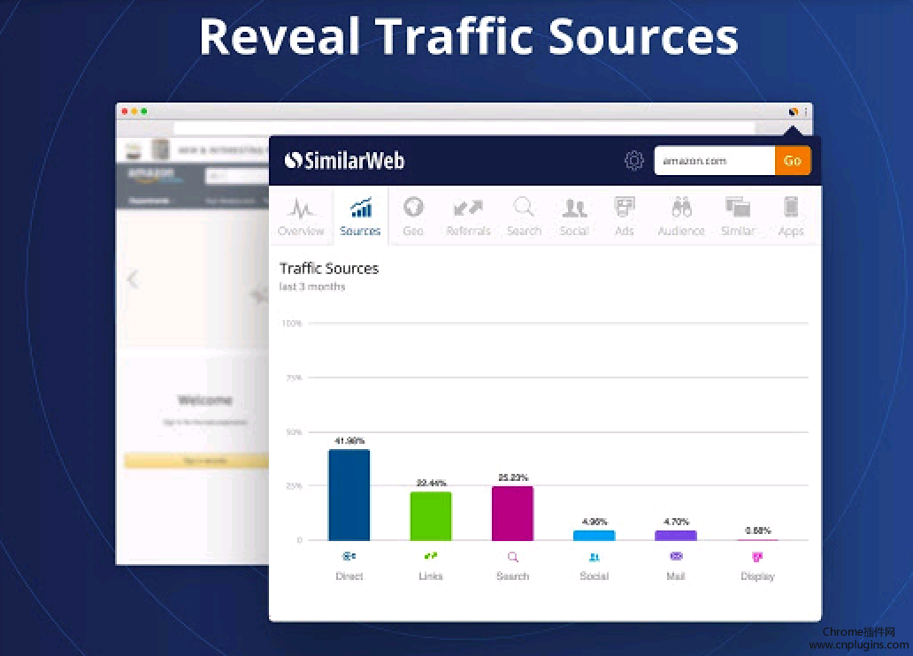 SimilarWeb简介