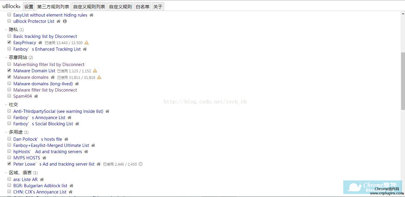 uBlock Origin拦截方式-默认订阅常见恶意域名规则