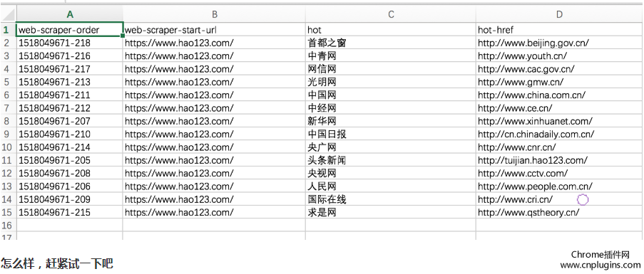 Web Scraper插件使用方法