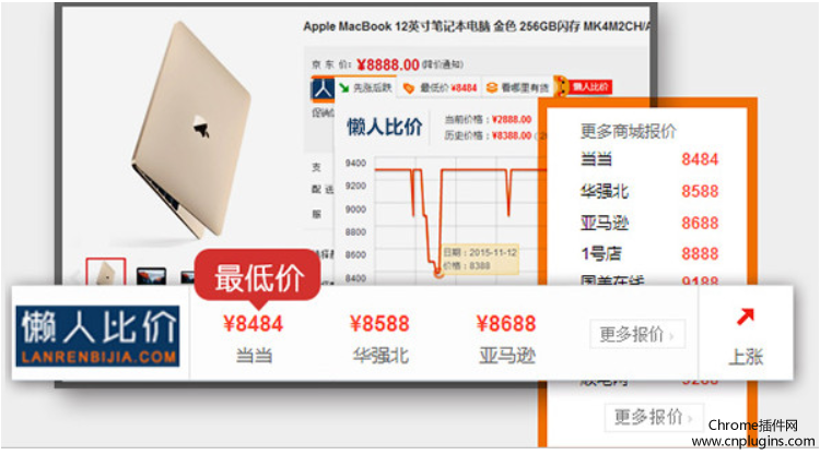 懒人比价购物助手插件安装使用