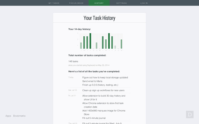 Dayboard:让标签页关注你的待办事项插件图片