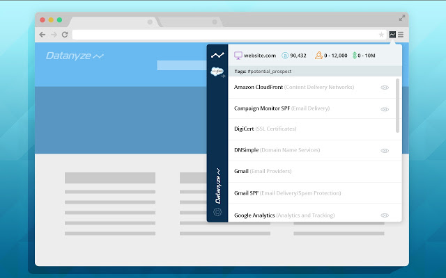 Datanyze Insider:外贸必备利器，帮你评估客户获得用户邮箱 Chrome插件图片