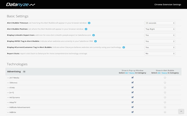 Datanyze Insider:外贸必备利器，帮你评估客户获得用户邮箱插件图片