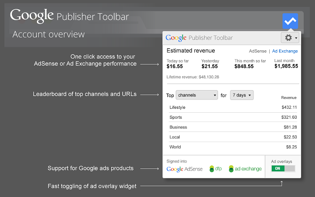 Chrome浏览器广告管理器：Google Publisher Toolbar插件图片