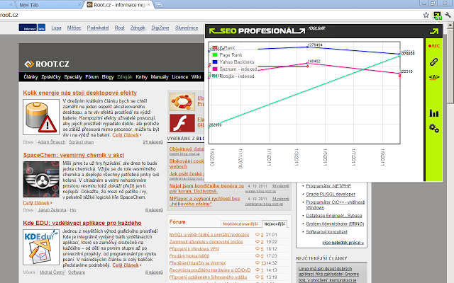 SEO Profesional Toolbar插件图片