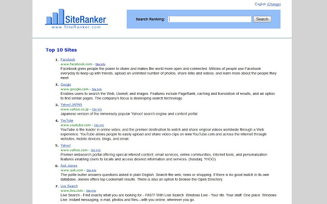 SiteRanker插件图片