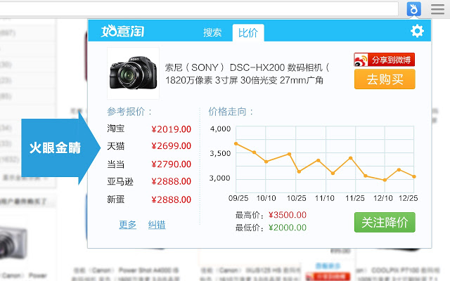 如意淘:同款比价,价格曲线,降价提醒 Chrome插件图片