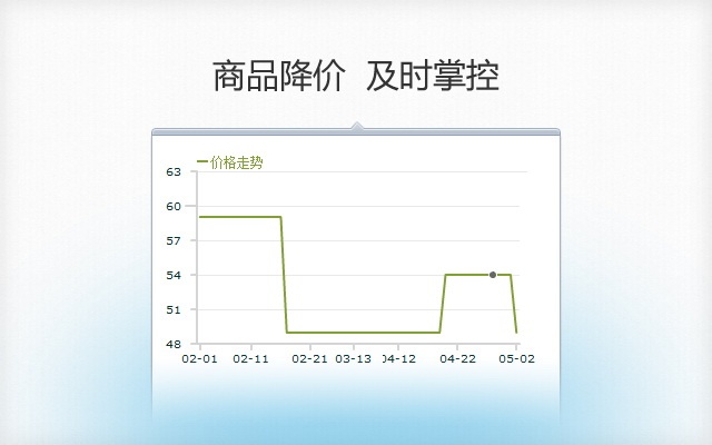 布兜收藏插件图片