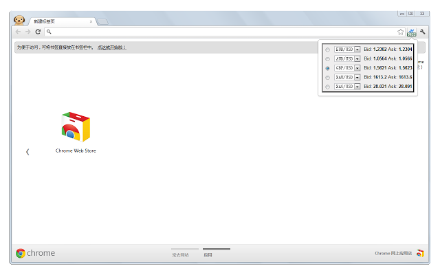 汇星(Forex Star) Chrome插件图片