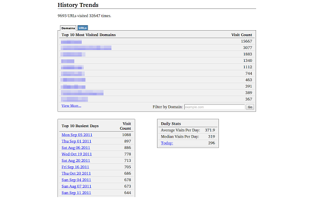 History Trends插件图片