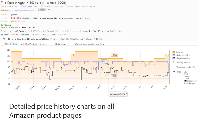 Keepa插件(Price Tracker)：亚马逊历史价格追踪器插件图片