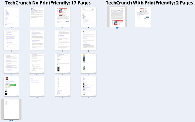 将网页转换成打印友好的PDF:Print Friendly & PDF插件图片