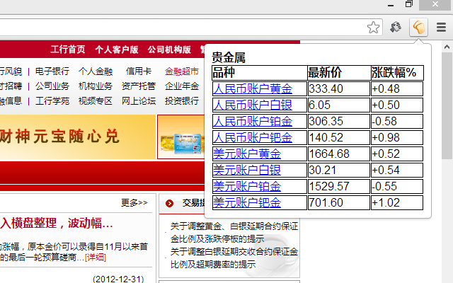 工行贵重金属报价插件图片