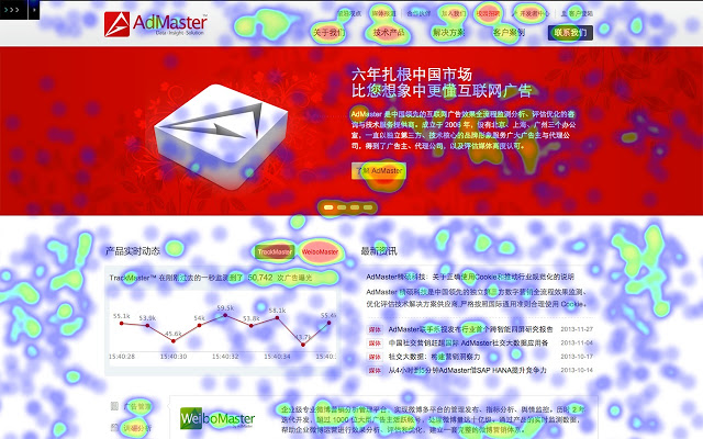 SiteMaster - heatmap插件图片