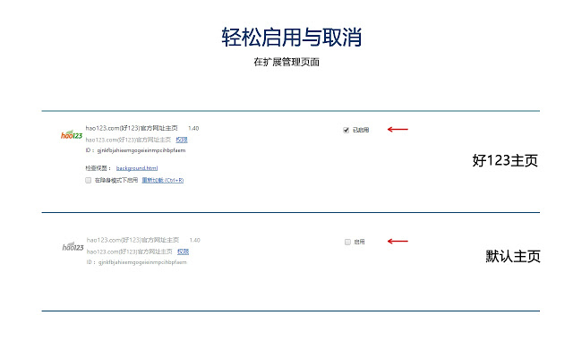 hao123.com(好123)官方网址主页 Chrome插件图片