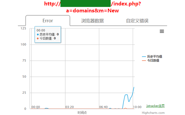 jstracker viewer插件图片