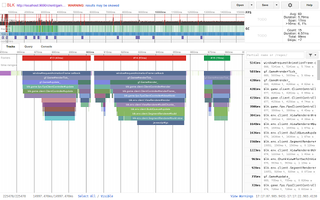 Web Tracing Framework插件图片