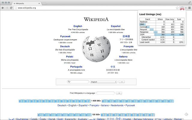 Page load time Chrome插件图片