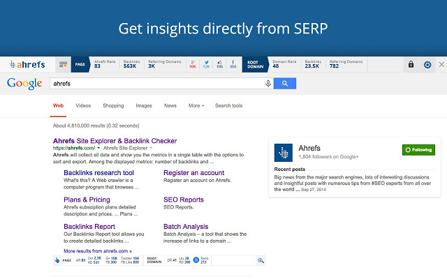 Ahrefs SEO Toolbar Chrome插件图片