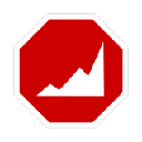 Analytics Blocker