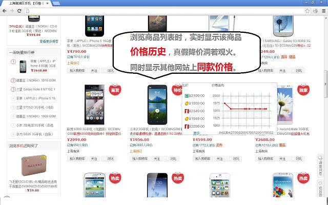 火眼如意比价淘 Chrome插件图片