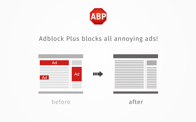 Adblock Plus Chrome插件图片