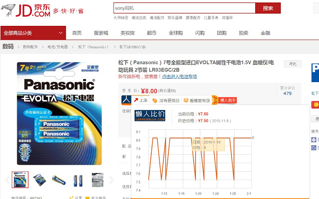 懒人比价购物助手 Chrome插件图片