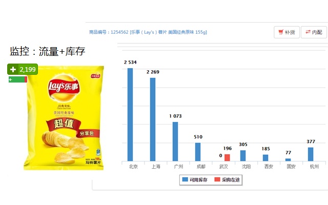 JD_Monitor_Stock插件图片