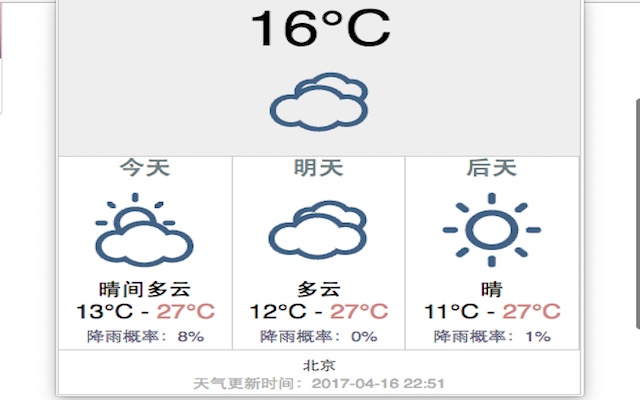 三天 Chrome插件图片