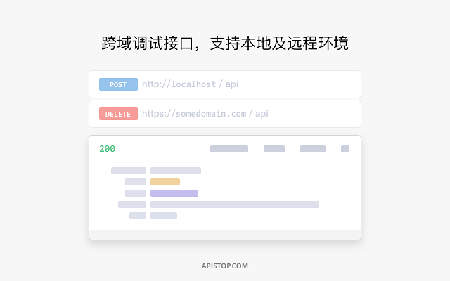 Apistop Pro - 跨域API接口调试和优雅高效的接口文档写作工具插件图片